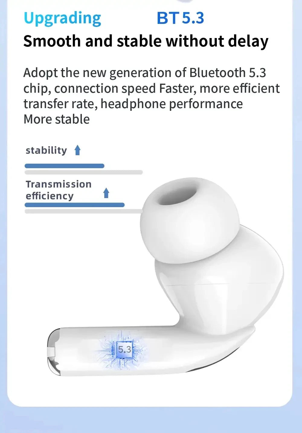 New Air Pro 5 TWS Max Wireless Bluetooth Earphones Headphones HiFi Sound Low Latency Noise Reduction Earbuds for IPhone Android