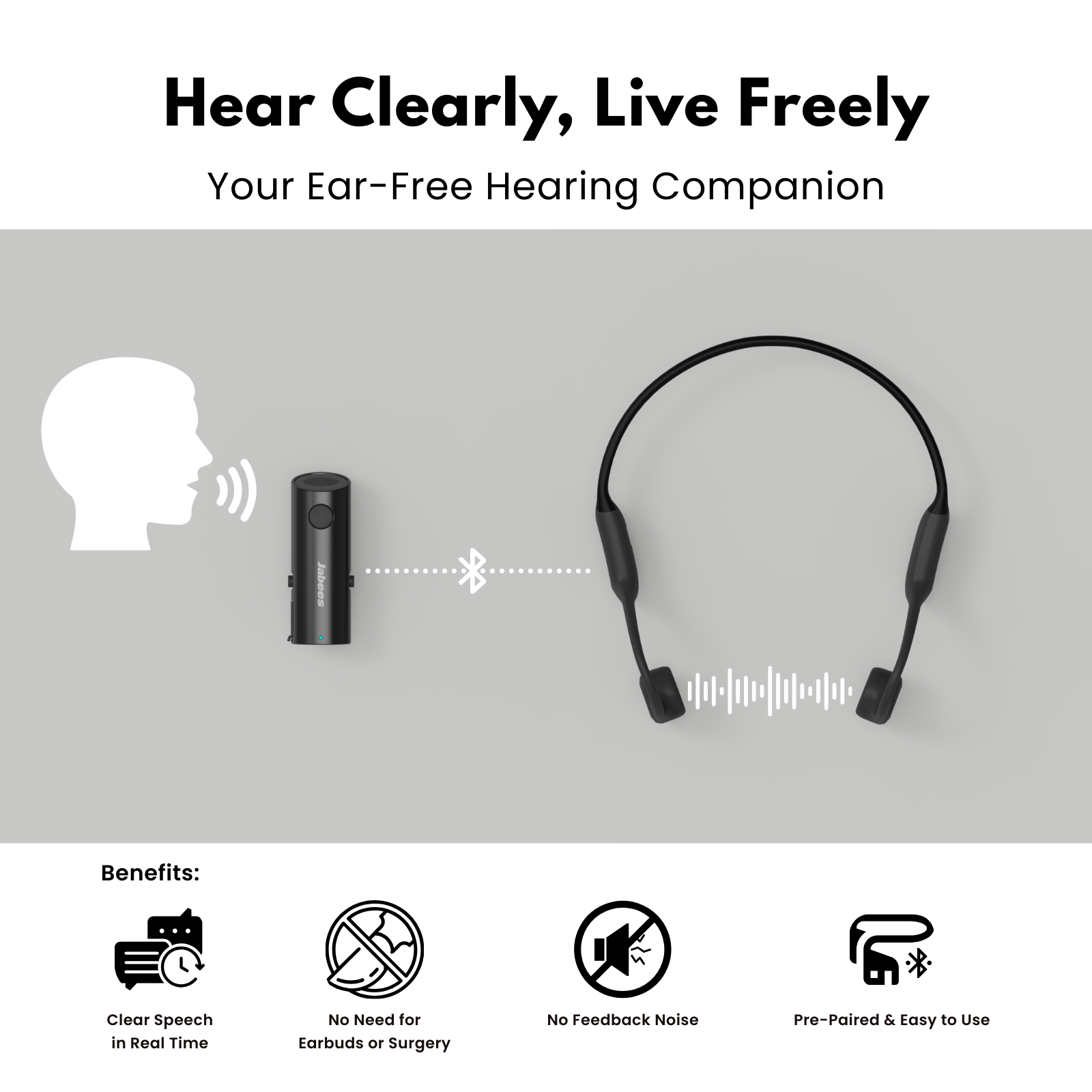 HearLink Hearing Essential Kit - Wireless Hearing Enhancement with Bone Conduction-1