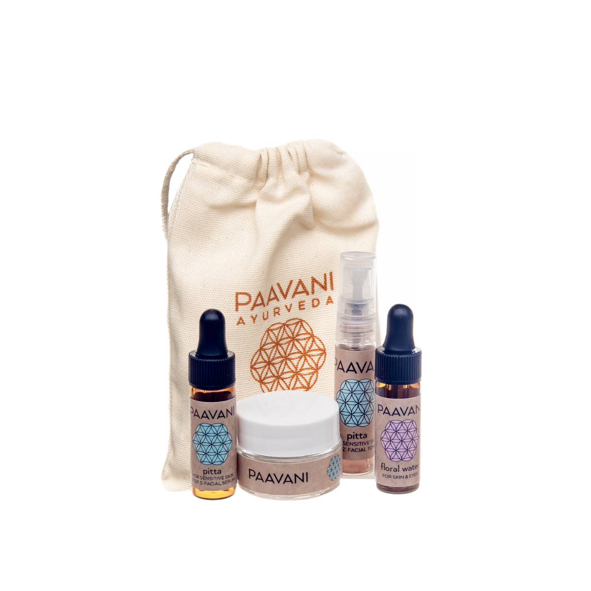 Pitta Skincare Ritual | Ayurvedic Facial for Sensitive, Reactive Skin-2