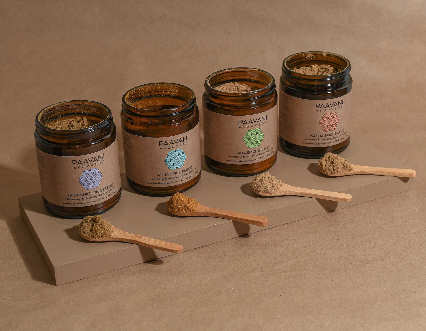 Spice Blend Stack | Dosha-Specific Digestive Spice Blend Collection-2