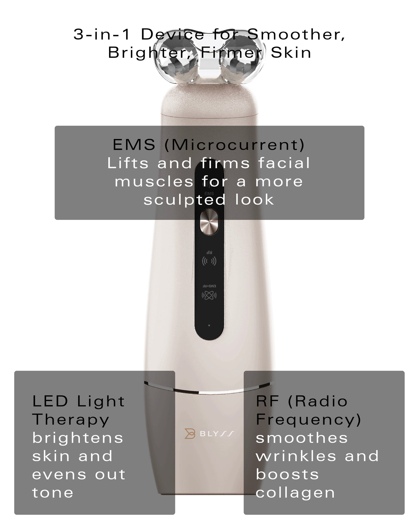 Blyss Luna – The Ultimate 3-in-1 Skin Rejuvenation Device-2
